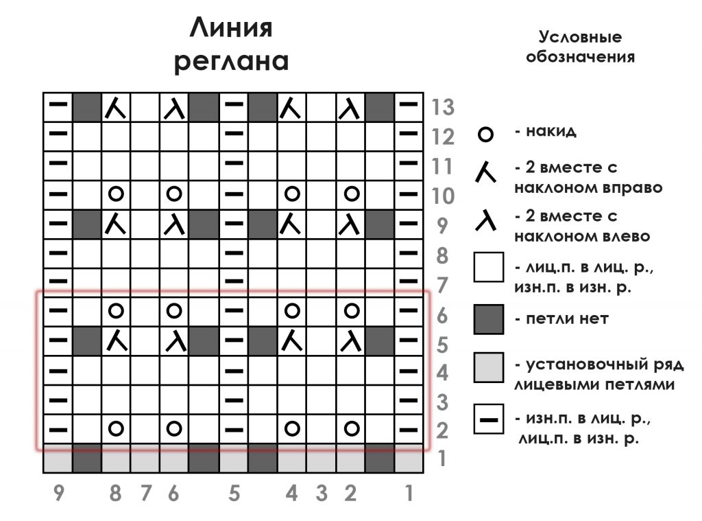 Схема французской кофточки спицами