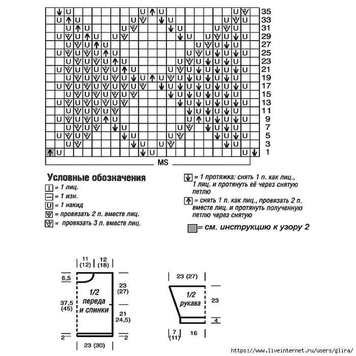 женский пуловер с ромбами и елочками